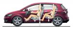Volkswagen Golf Plus 2005 года